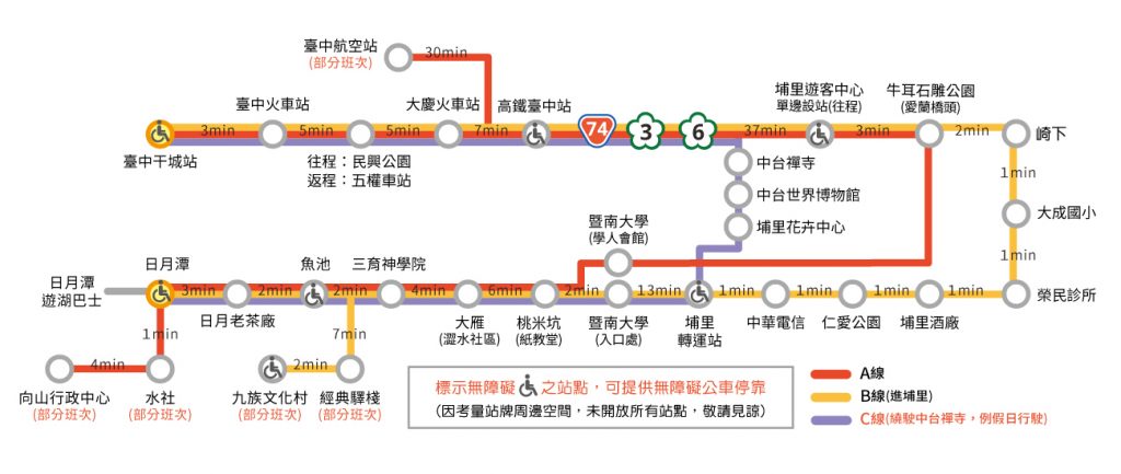  日月潭台灣好行路線