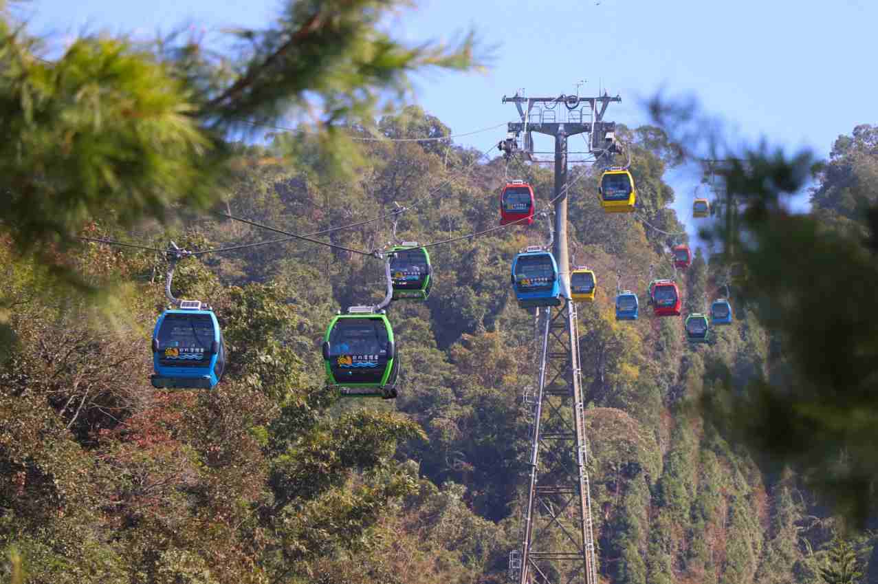 日月潭纜車 高空俯瞰日月潭