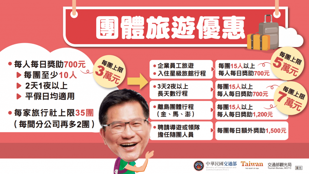 2.安心旅遊 團體旅遊補助方案-懶人包 國旅補助 2.安心旅遊 團體旅遊補助方案-懶人包