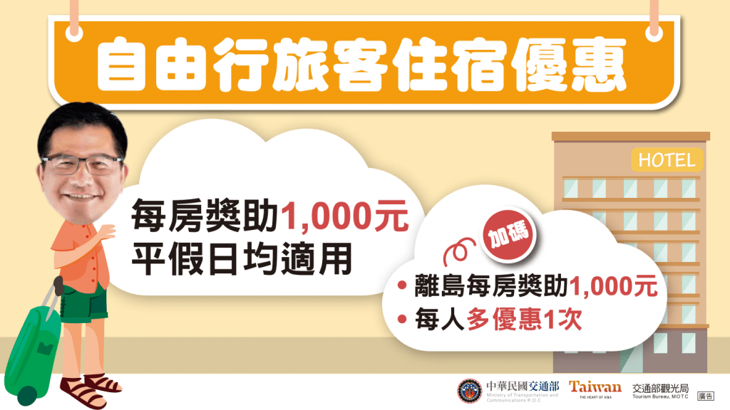 3.自由行旅客住宿補貼方案懶人包 國旅補助 3.自由行旅客住宿補貼方案懶人包