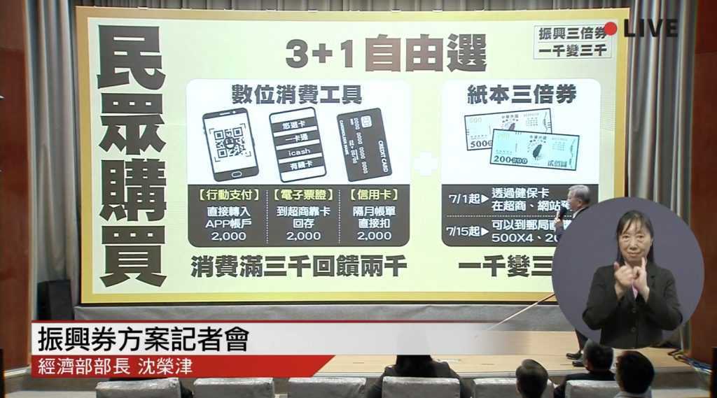 2020三倍券使用方式說明-記者會2