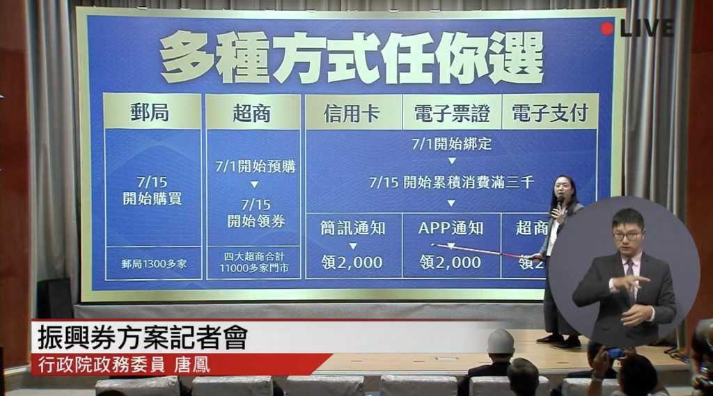 2020三倍券使用方式說明-記者會4