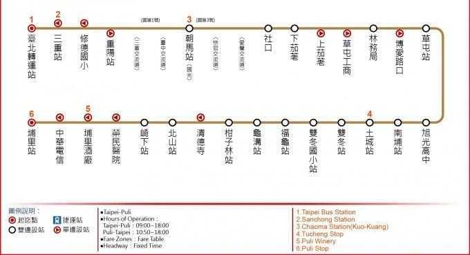 清境交通 國光客運交通路線