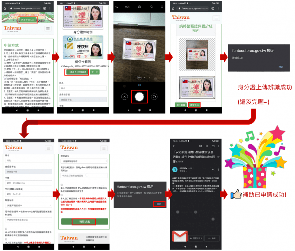 安心旅遊住宿補助民眾上傳資料申請步驟流程(點擊放大圖片) 國旅補助安心旅遊住宿補助民眾上傳資料申請步驟流程(點圖放大)