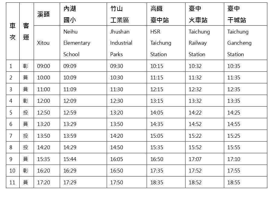 溪頭交通 -公車班次時刻表