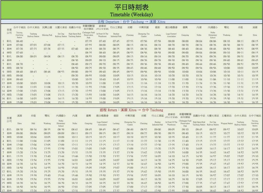 鹿谷鄉, ▸南投景點, 交通 交通, 台灣好行, 大學池, 推薦, 景點, 溪頭, 路線, 銀杏森林, 開車 2021