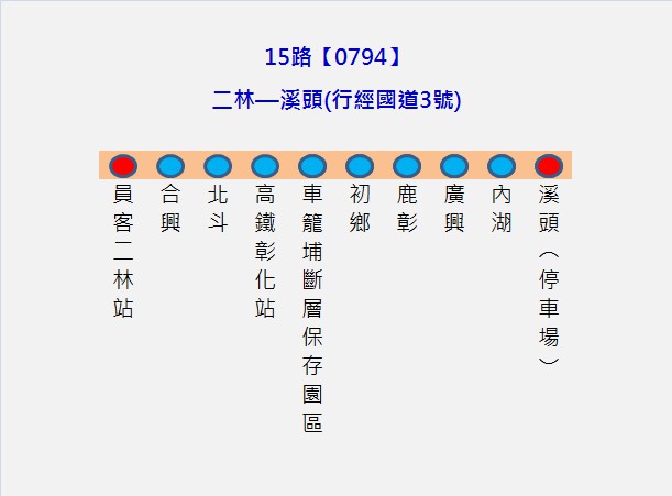 溪頭交通｜自駕開車、搭公車、台灣好行｜3 種交通工具多種路線及玩法都在這！ 5 2024