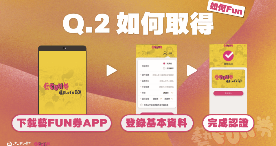 藝fun券怎麼領
