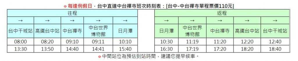 中台世界博物館門票優惠，傳說中的台版羅浮宮，果然氣勢宏偉｜gogoro埔里一日遊 21 2024