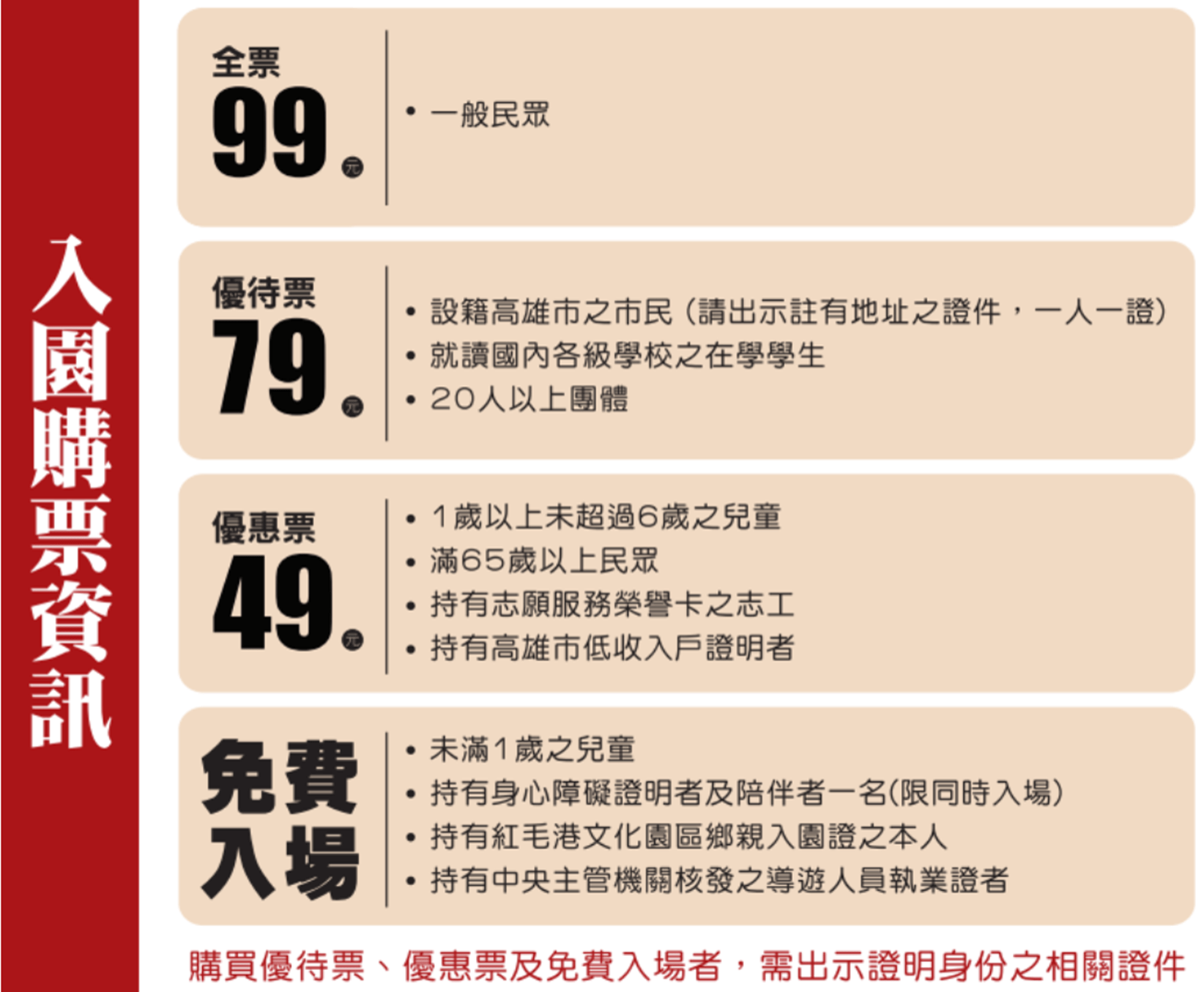 高雄一日遊景點推薦 | 科工館周邊景點、美食推薦，搭高雄捷運一日遊 9 2024