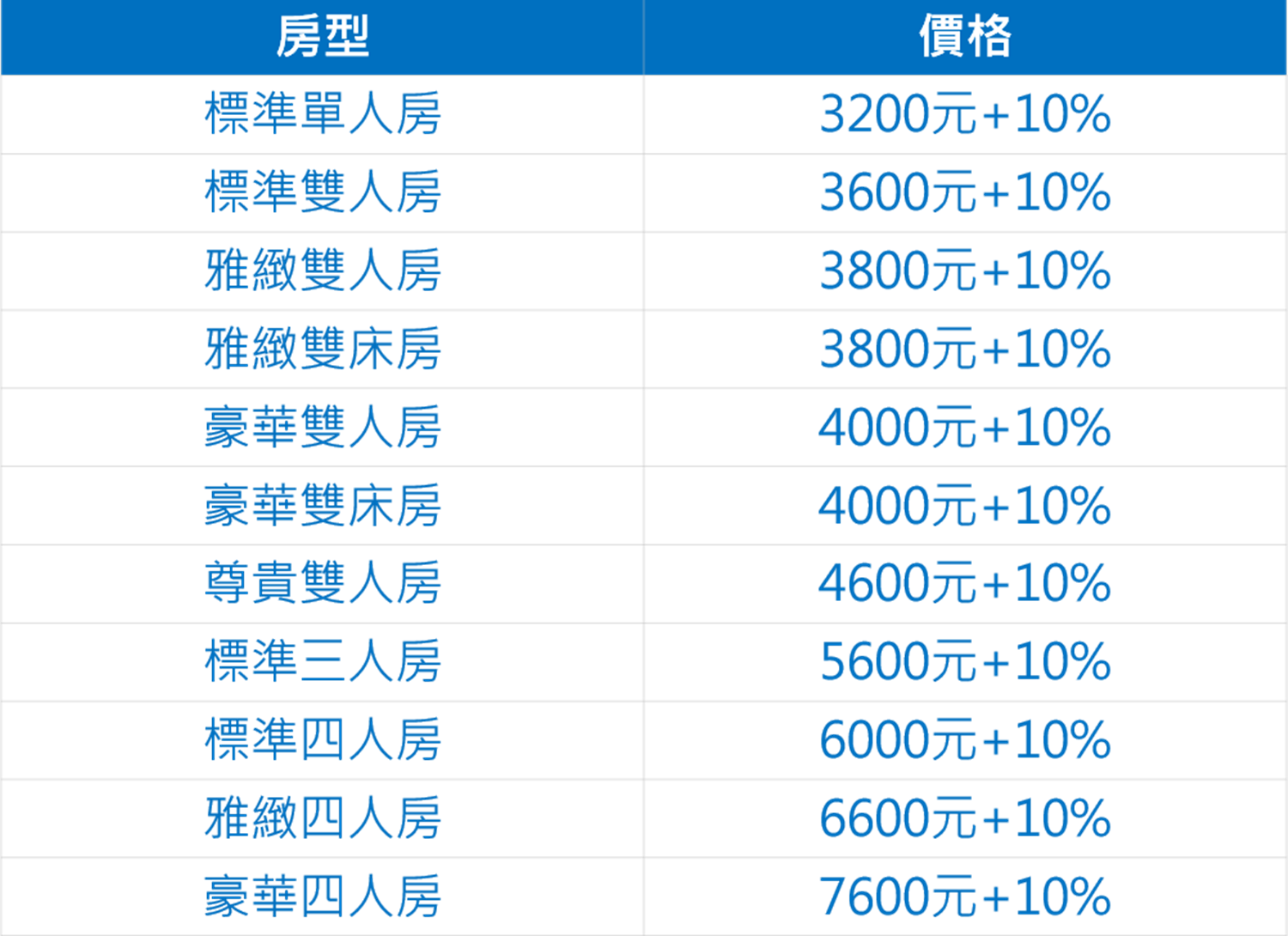 嘉義住宿熱門推薦 蘭桂坊花園酒店