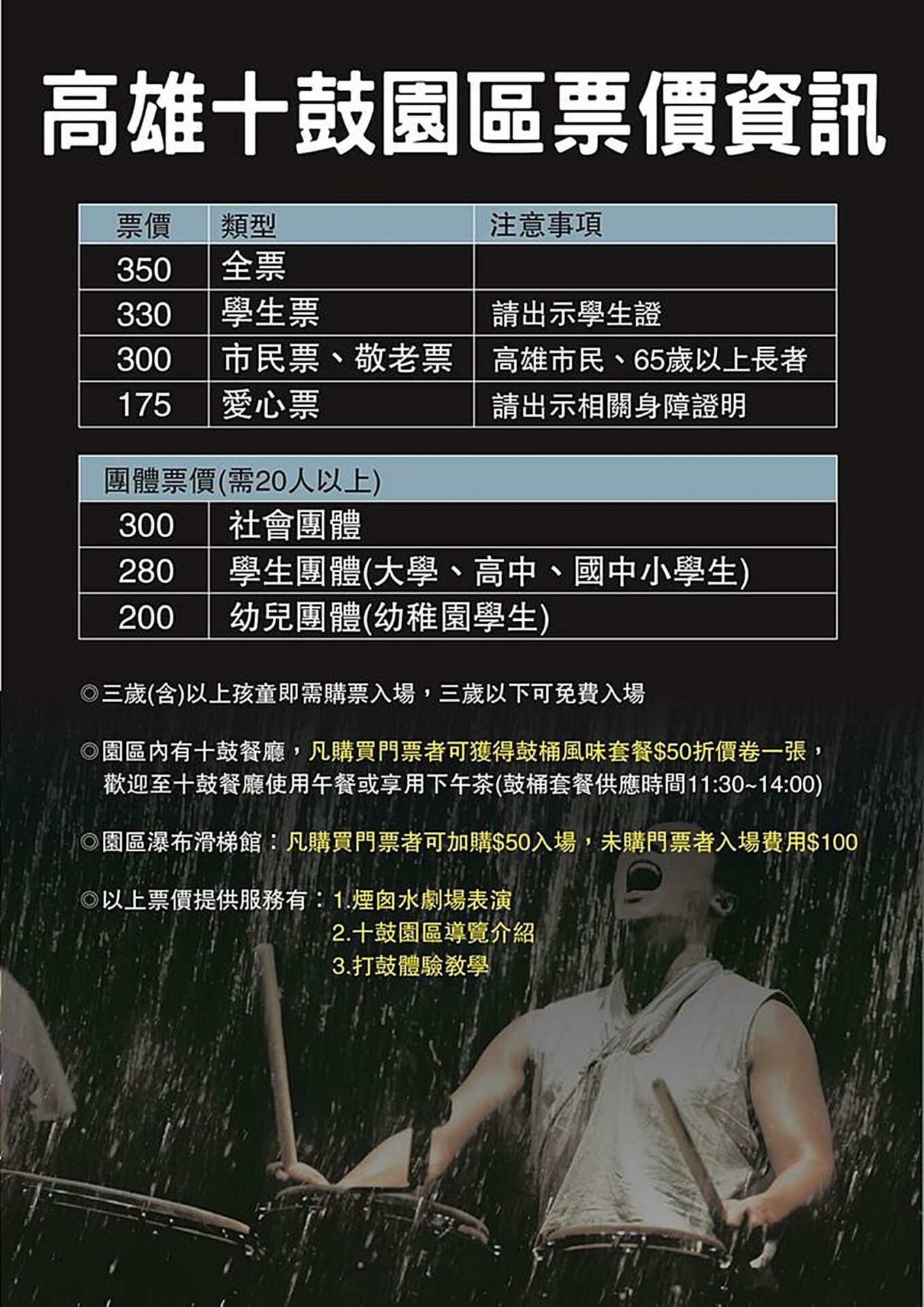 【2024高雄文創】精選５個高雄文青必去的文創景點《文創市集、VR電影院、手作體驗、小火車、駁二、IG打卡景點》 7 2024