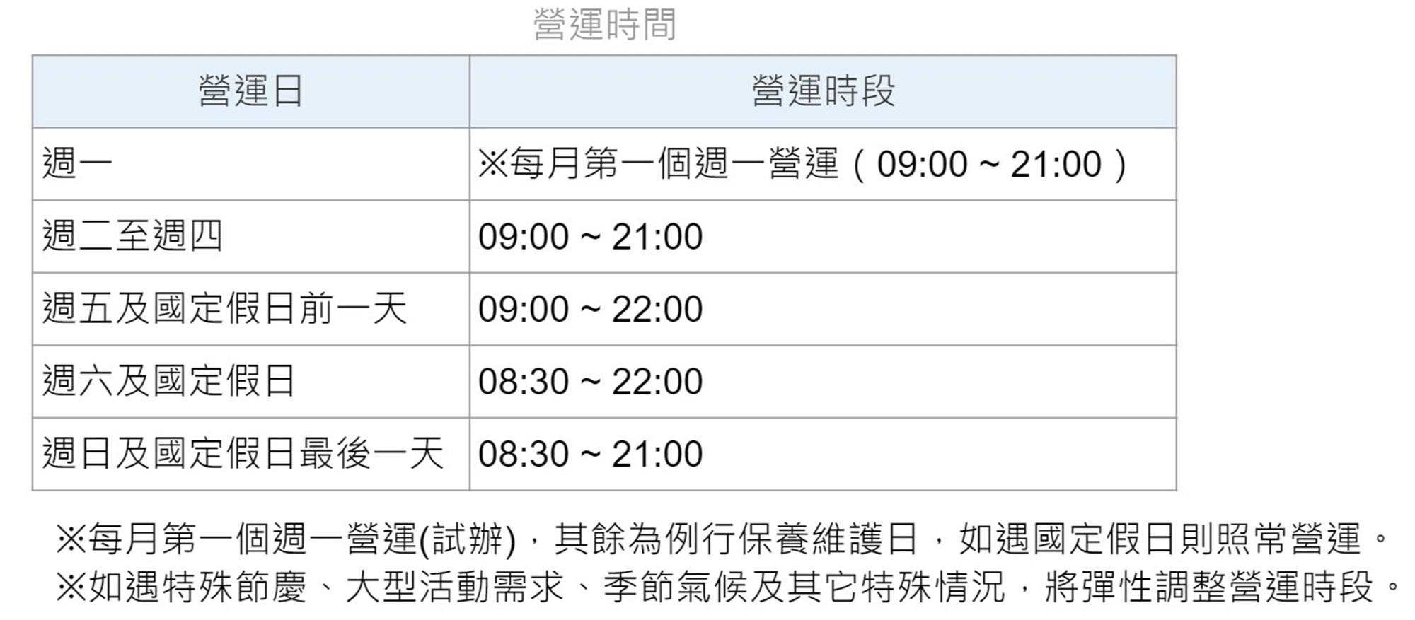 故宮貓空一日遊 台北景點推薦故宮貓空一日遊！台北故宮博物院、貓空纜車、貓空飲茶 1 2024