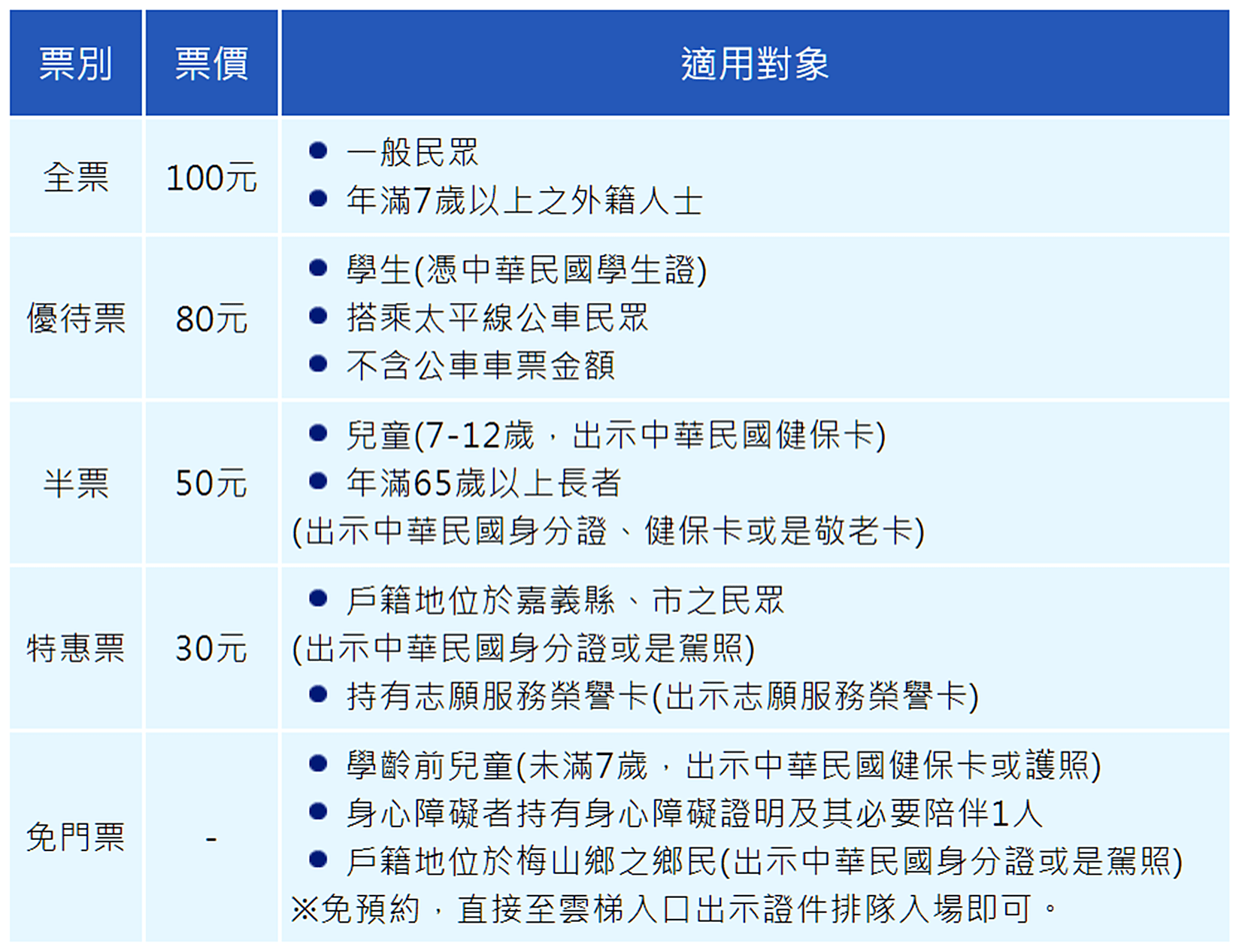 太平雲梯玩樂攻略 太平雲梯票價