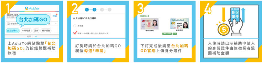 台北加碼GO旅遊補助-住宿補助申請流程asiayo