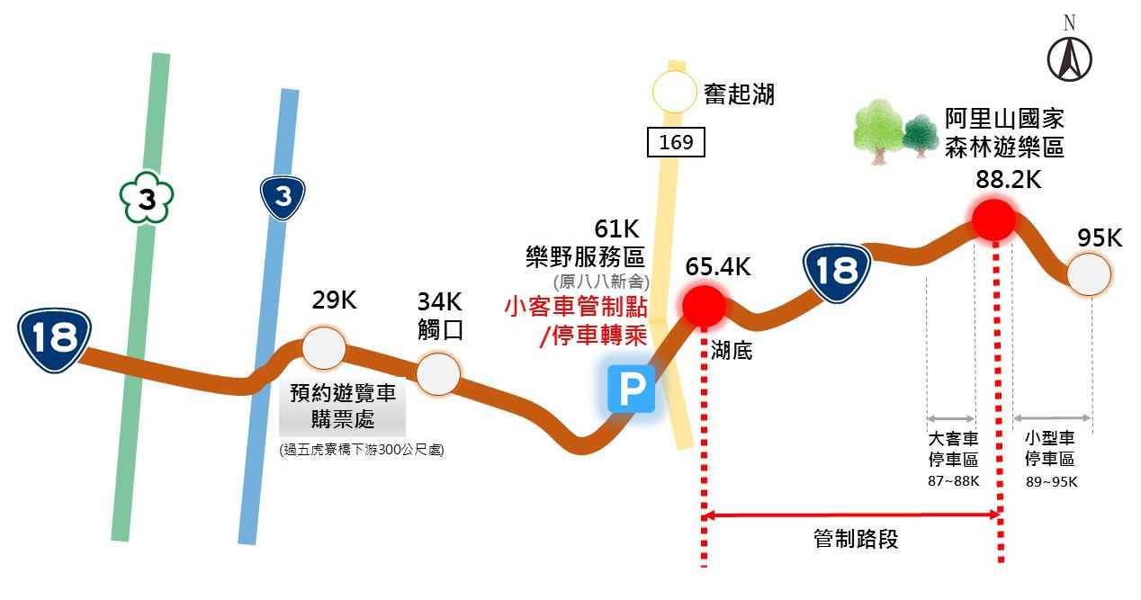 阿里山櫻花季2020 交通疏運措施圖