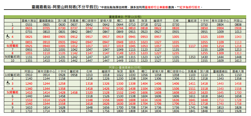 阿里山交通2020 台灣好行阿里山線B線時刻表