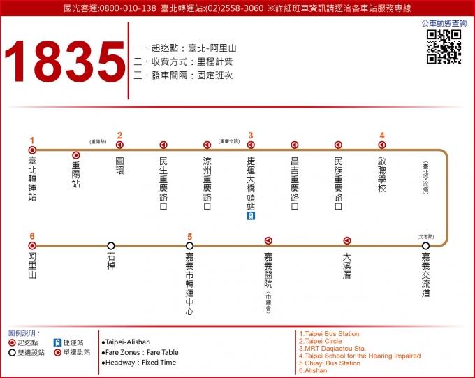 台北到阿里山交通攻略 客運資訊 台北到阿里山交通攻略 客運資訊