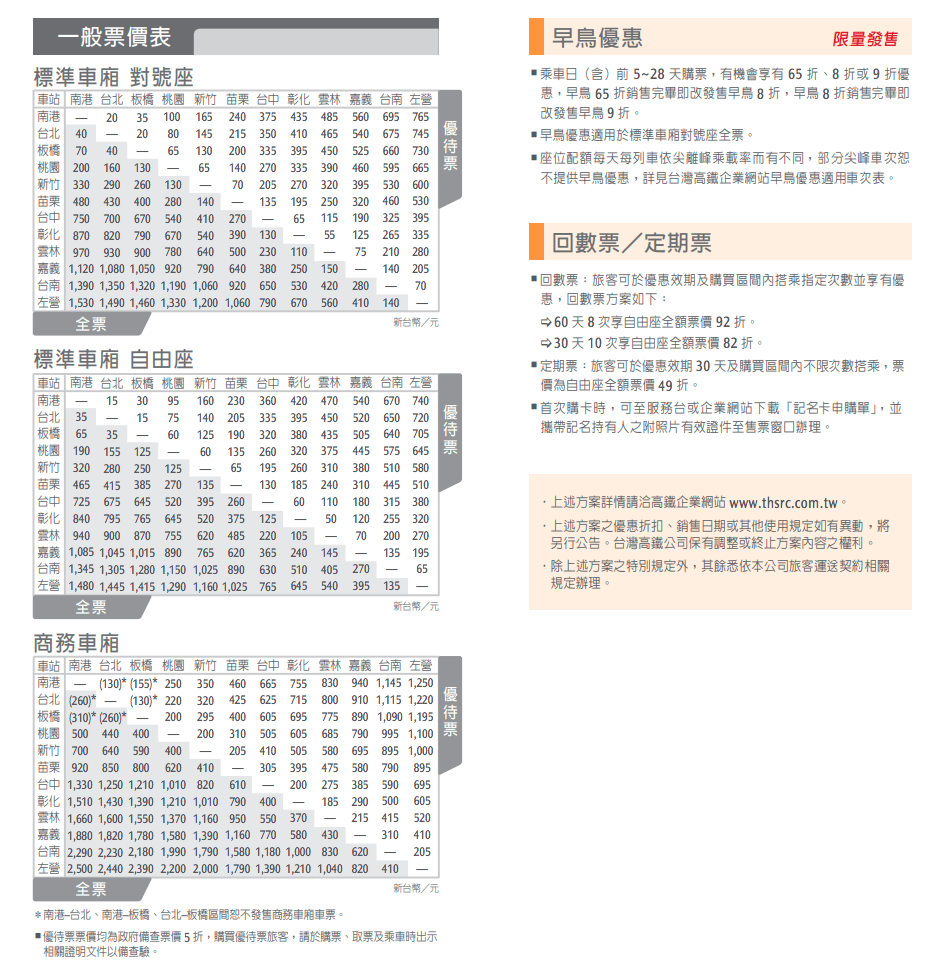 台灣高鐵 台灣高鐵
