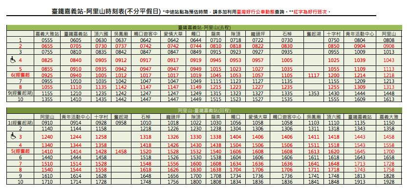 台北到阿里山交通攻略 阿里山小火車時刻表 台北到阿里山交通攻略 阿里山小火車時刻表