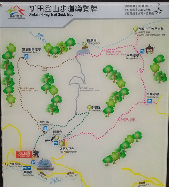 新田登山步道地圖