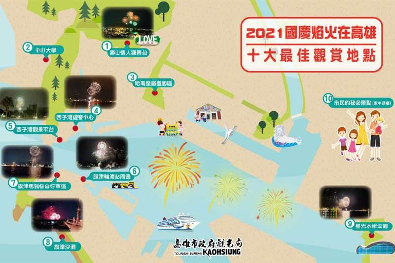 高雄國慶煙火 | 2021國慶煙火最佳觀賞地點|壽山情人觀景台、中山大學、西子灣遊客中心、西子灣觀景平台、哈瑪星鐵道園區、新光碼頭(星光水岸公園)、旗津馬雅各自行車道、輪渡站周邊及旗津沙灘 高雄國慶煙火 | 2021國慶煙火最佳觀賞地點|壽山情人觀景台、中山大學、西子灣遊客中心、西子灣觀景平台、哈瑪星鐵道園區、新光碼頭(星光水岸公園)、旗津馬雅各自行車道、輪渡站周邊及旗津沙灘