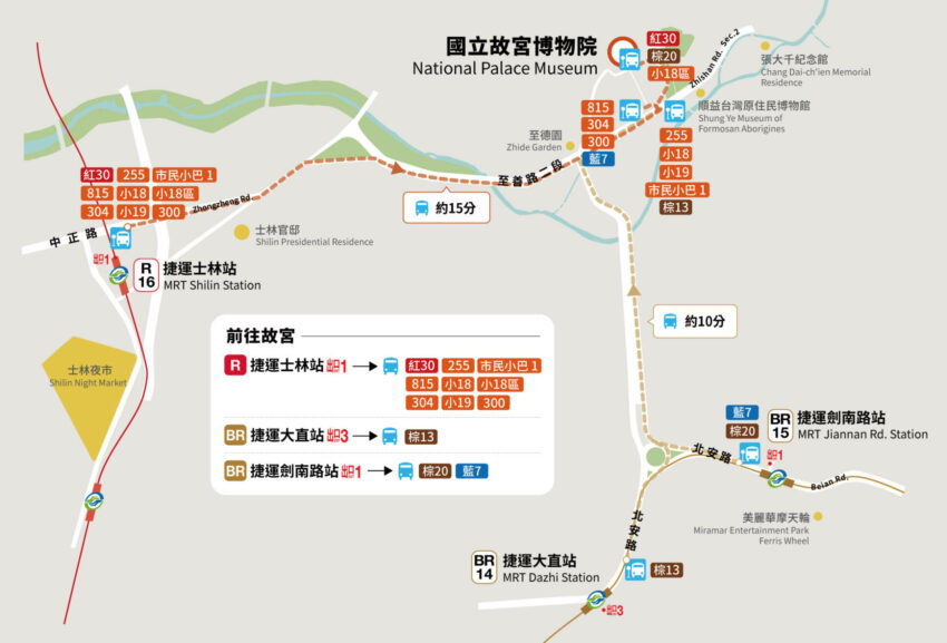 故宮博物院｜交通怎麼去？公車、捷運、台灣好行，大眾運輸路線超簡易