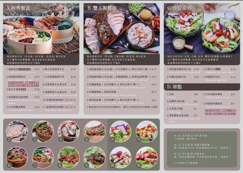 健身餐 新竹健身餐|新竹也有好吃的健身餐、低GI水煮餐盒?精選8家健身餐盒、外送便當 健身餐 2023 新竹健身餐