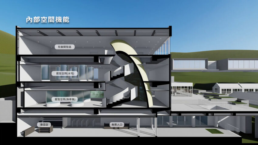即將於11月開幕的潮境智能海洋館 I Ocean,結合了博物館和水族館特色,內設有好幾個展覽水缸,兩層樓高的挑高水族箱內,將會有許多大型魚類及各式海藻。 即將於11月開幕的潮境智能海洋館 I Ocean,結合了博物館和水族館特色,內設有好幾個展覽水缸,兩層樓高的挑高水族箱內,將會有許多大型魚類及各式海藻。