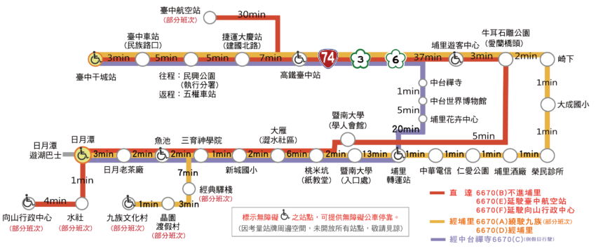 日月潭交通 2024日月潭交通懶人包《台鐵高鐵、台灣好行、客運觀巴、開車騎車、gogoro》快速攻略 2 2024