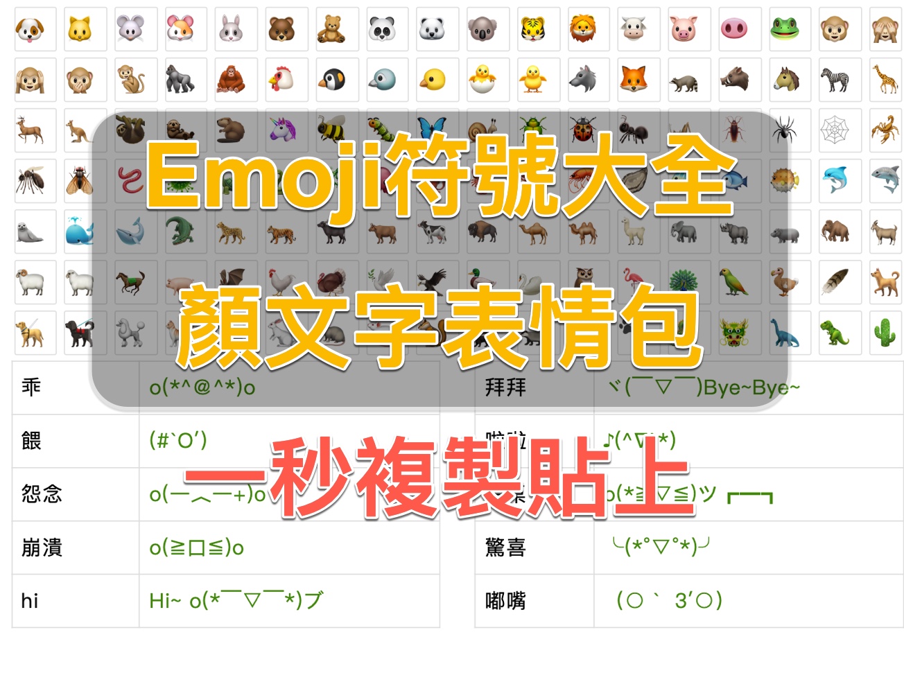 emoji表情顏文字符號大全