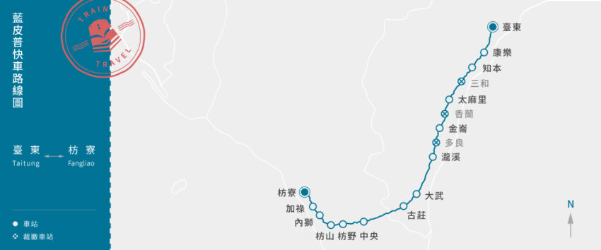 藍皮普快車停靠站路線圖-雄獅旅遊