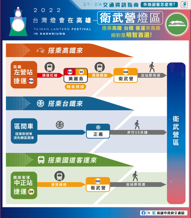 2022 台灣燈會(高雄燈會)|衛武營怎麼去|大眾交通運輸(高鐵、台鐵、公車)交通資訊懶人包 2022 台灣燈會(高雄燈會)|衛武營怎麼去|大眾交通運輸(高鐵、台鐵、公車)交通資訊懶人包