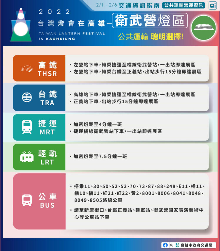 台灣燈會(高雄燈會)|衛武營怎麼去|大眾交通運輸(高鐵、台鐵、捷運、輕軌、公車)交通資訊懶人包,告訴你2/1~2/6農曆過年的交通管制時間範圍,另外也告訴你捷運、輕軌、公車、台鐵火車怎麼搭~ 台灣燈會(高雄燈會)|衛武營怎麼去|大眾交通運輸(高鐵、台鐵、捷運、輕軌、公車)交通資訊懶人包,告訴你2/1~2/6農曆過年的交通管制時間範圍,另外也告訴你捷運、輕軌、公車、台鐵火車怎麼搭~