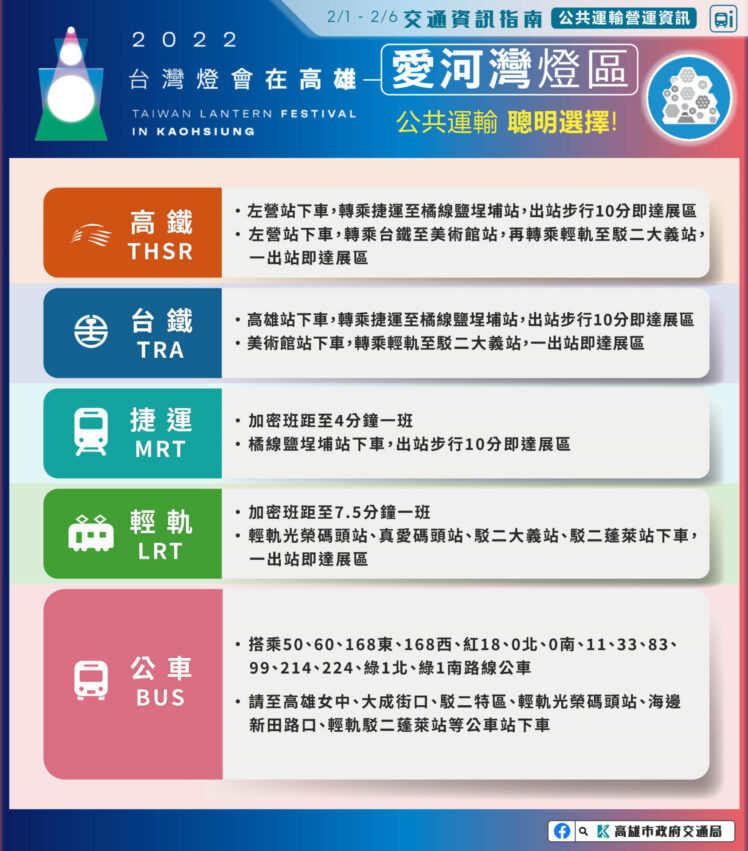 台灣燈會(高雄燈會)|愛河灣怎麼去|大眾交通運輸(高鐵、台鐵、捷運、輕軌、公車)交通資訊懶人包,告訴你2/1~2/6農曆過年的交通管制時間範圍,另外也告訴你捷運、輕軌、公車、台鐵火車怎麼搭~ 台灣燈會(高雄燈會)|愛河灣怎麼去|大眾交通運輸(高鐵、台鐵、捷運、輕軌、公車)交通資訊懶人包,告訴你2/1~2/6農曆過年的交通管制時間範圍,另外也告訴你捷運、輕軌、公車、台鐵火車怎麼搭~