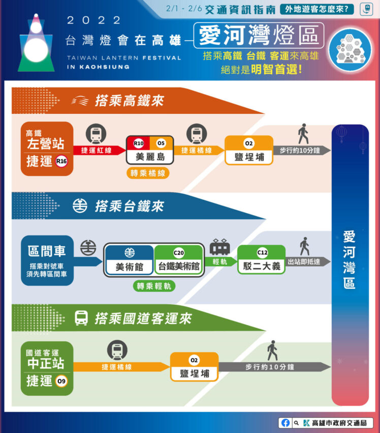 2022 台灣燈會（高雄燈會）｜愛河灣怎麼去｜大眾交通運輸（高鐵、台鐵、捷運、輕軌、公車）交通資訊懶人包