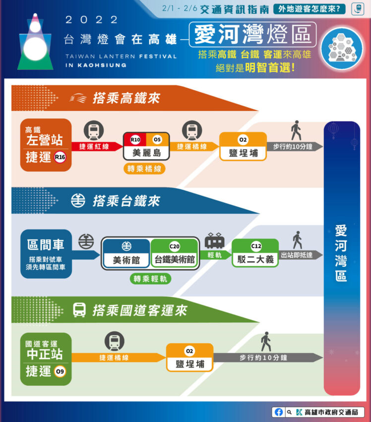 2022 台灣燈會(高雄燈會)|愛河灣怎麼去|大眾交通運輸(高鐵、台鐵、捷運、輕軌、公車)交通資訊懶人包 2022 台灣燈會(高雄燈會)|愛河灣怎麼去|大眾交通運輸(高鐵、台鐵、捷運、輕軌、公車)交通資訊懶人包