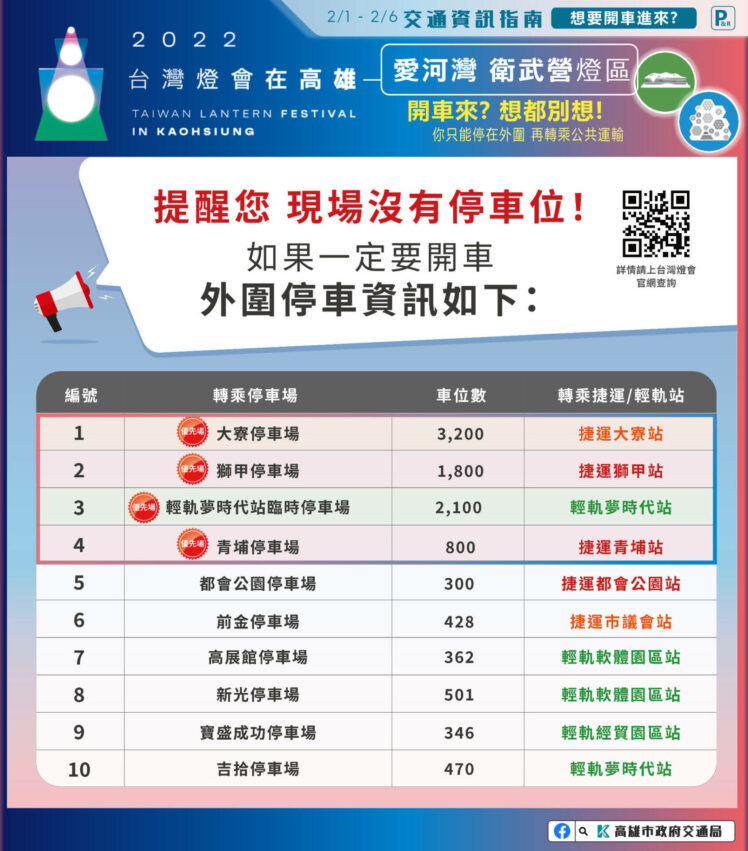 - 2022台灣燈會 2022台灣燈會在高雄|高雄燈會主燈、無人機、地點、時間、日期、交通接駁懶人包 2022 台灣燈會(高雄燈會)|機車停車場|高雄跨年晚會當天,會場不提供汽車停車位,但提供少數機車臨時停車場,建議還是搭乘大眾運輸工具前往比較便利哦!