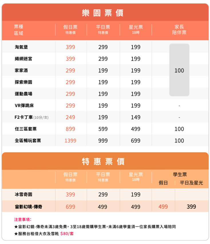 異想新樂園 異想新樂園|開箱3000坪室內樂園,整理5大網美必拍、9 個親子景點、購票優惠懶人包 異想新樂園 2023 異想新樂園 異想新樂園|開箱3000坪室內樂園,整理5大網美必拍、9 個親子景點、購票優惠懶人包 5 2023