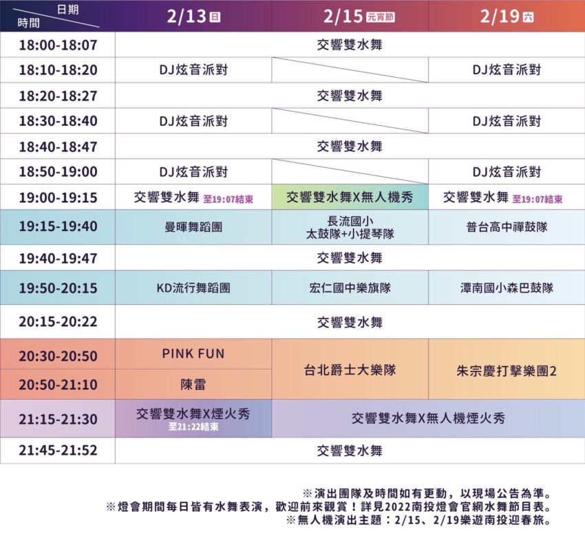 南投燈會 2022南投燈會|虎年燈會時間地點、水舞煙火秀&VIP席免費預約、燈區必看特色、交通攻略 南投燈會 2022 南投燈會 2022南投燈會|虎年燈會時間地點、水舞煙火秀&VIP席免費預約、燈區必看特色、交通攻略 15 2022