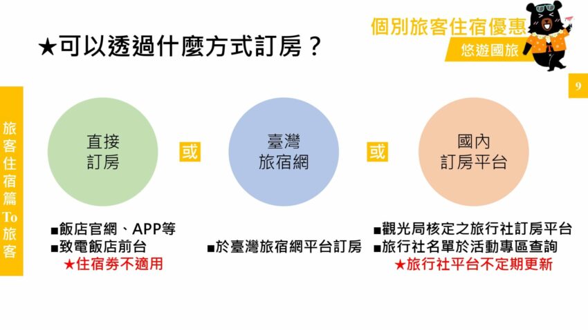 旅遊補助 一次弄懂悠遊國旅申請|2022國旅補助1500元如何申請,證件上傳教學,旅遊補助再加碼優惠懶人包【各縣市住宿補助、合法旅宿查詢、樂園、補助查詢&登記】 旅遊補助 2022 國旅補助│如何訂房