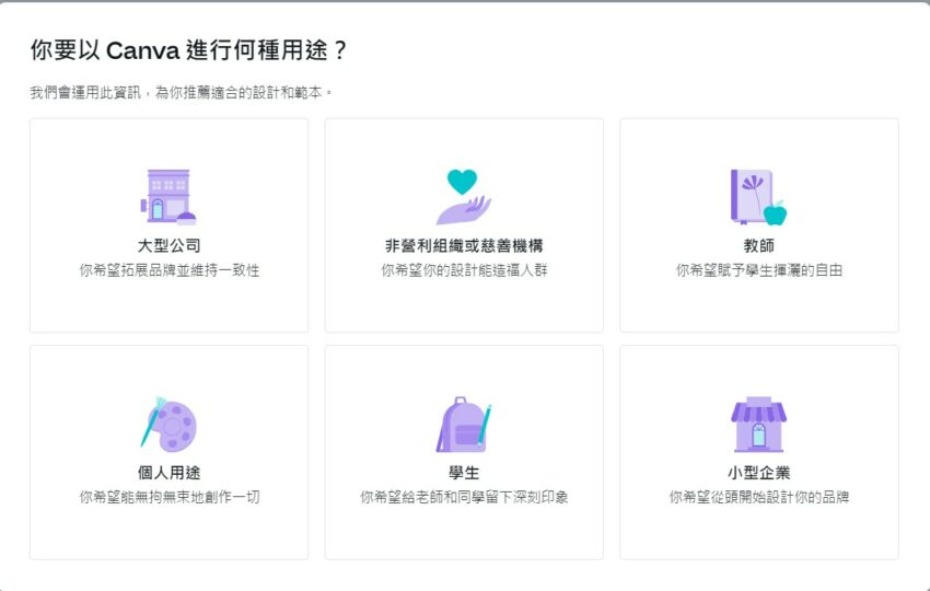 canva教學 Canva教學|4步驟快速製圖、PPT模板!線上去背、範本選擇等技巧一次看 canva教學 2022 Canva教學