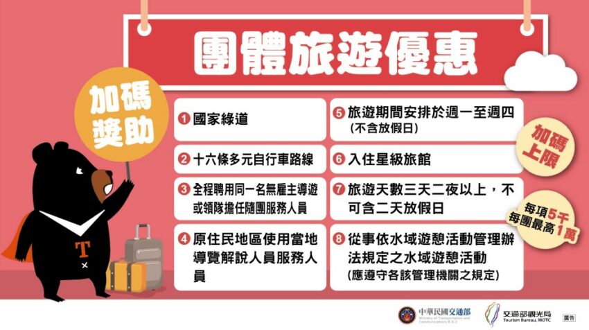 N倍券 《2023補助一次看》最新消息懶人包、 發放時間、登記流程、加碼方案、 一次弄懂如何申請! N倍券 2023 國旅補助 國旅團體補助