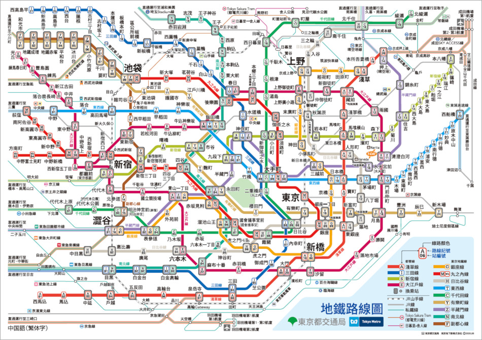 東京交通 東京Metro地鐵
