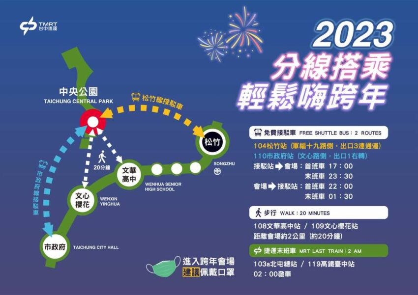 台中跨年 2024台中跨年、麗寶跨年演唱會時間地點、卡司煙火秀、交通管制、餐廳酒吧住宿一次看！ 1 2023
