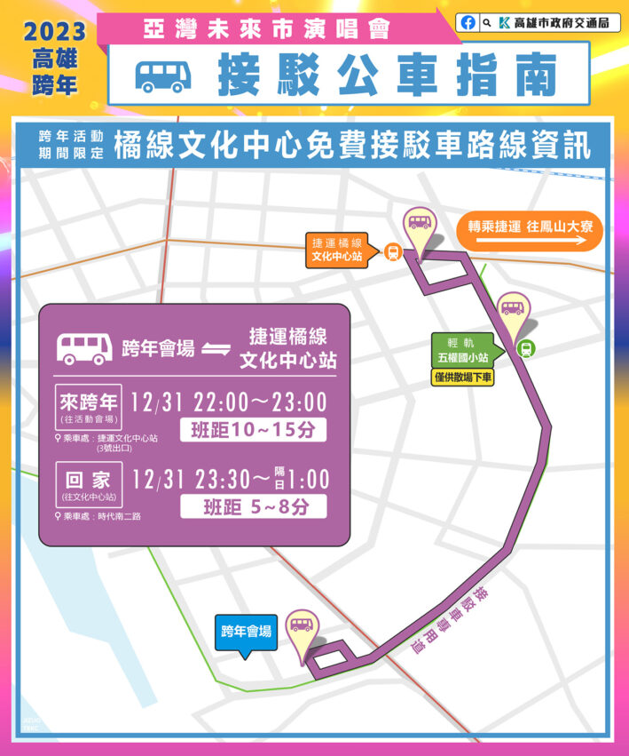 聖誕交換禮物 2023高雄跨年|演唱會卡司、時間地點、跨年煙火特色、最佳煙火觀賞地、交通管制、跨年活動懶人包 聖誕交換禮物,聖誕禮物 2022 2023高雄跨年