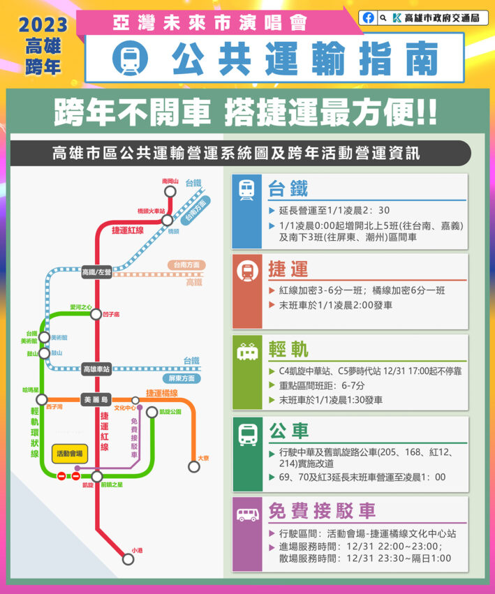 聖誕交換禮物 2023高雄跨年|演唱會卡司、時間地點、跨年煙火特色、最佳煙火觀賞地、交通管制、跨年活動懶人包 聖誕交換禮物,聖誕禮物 2022 2023高雄跨年
