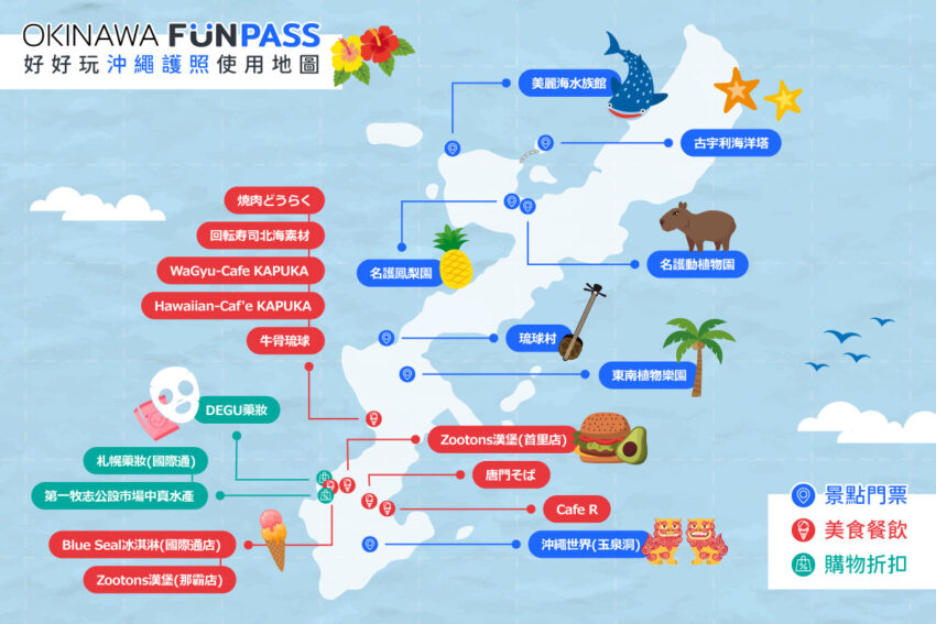 OKINAWA FUNPASS 沖繩旅遊必備〉OKINAWA FUNPASS，讓你暢玩沖繩人氣景點、隱藏版美食、加碼購物折扣和來店禮！ 28 2023