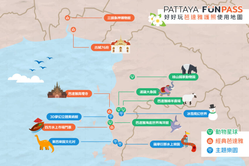 芭達雅旅遊必備｜PATTAYA FUNPASS、一票暢遊芭達雅12大人氣景點、主題樂園、動物園、水上市場通通有、愈玩省愈多！ 2 2023