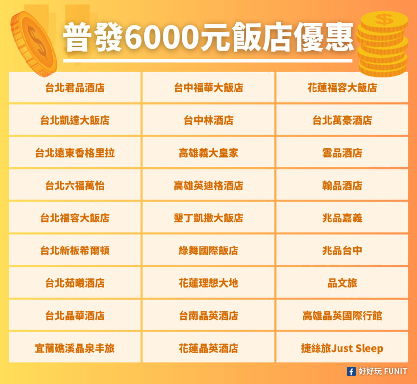 普發6000,6000元登記,6000普發,財政部,領6000,領6000登記,普發登記,普發現金,全民共享普發現金,普發,登記領6000,普發6000 銀行優惠,普發現金登記,登記,財政部6000登記,6000 登記,6000代領,全民普發6000元,領6000元,6000 優惠,全民共享普發現金登記,線上登記 6000,6000元領取資格,6000 atm,6000官網,6000 atm領現,6000 gov tw官網,6000登記網站,6000 .gov tw,6000元,六千元,普發6000元,普發六千元,郵局6000元,atm6000元,登記結果,6000元登記結果,6000元超商優惠,6000元atm優惠,超商優惠,6000元餐廳優惠,餐廳優惠,6000元餐廳加碼,6000元加碼,6000元飯店優惠,飯店優惠,住宿優惠,飯店加碼,6000元銀行加碼,銀行加碼,普發6000登記查詢,普發6000元登記方法,普發6000什麼時候發,普發6000atm領現時間,普發6000放大術,入帳處理中,6000什麼時候發,6000atm領現時間,6000元什麼時候發,普發6000什麼時候入帳,6000放大術,6000 gov tw 官網登記入帳系統,6000 登記查詢,6000 gov tw 官網登記入帳查詢,普發6000登記查詢,6000 登記查詢官網,6000 gov tw 登記查詢,6000 查詢結果,6000 登記結果查詢